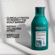 Redken Acidic Grow Full System Densifying Conditioner for Thin Hair, S...